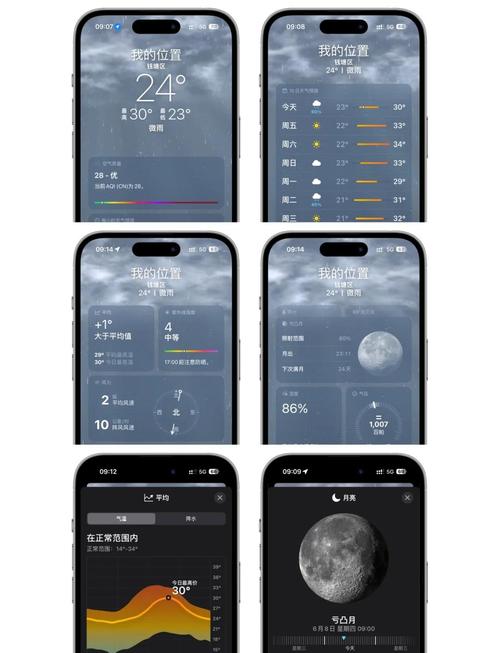 苹果手机用什么天气软件比较好？适合苹果手机的天气软件