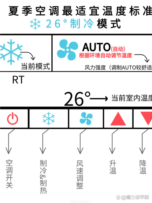 空调制热可以持续开多久?空调制热能持续开多久