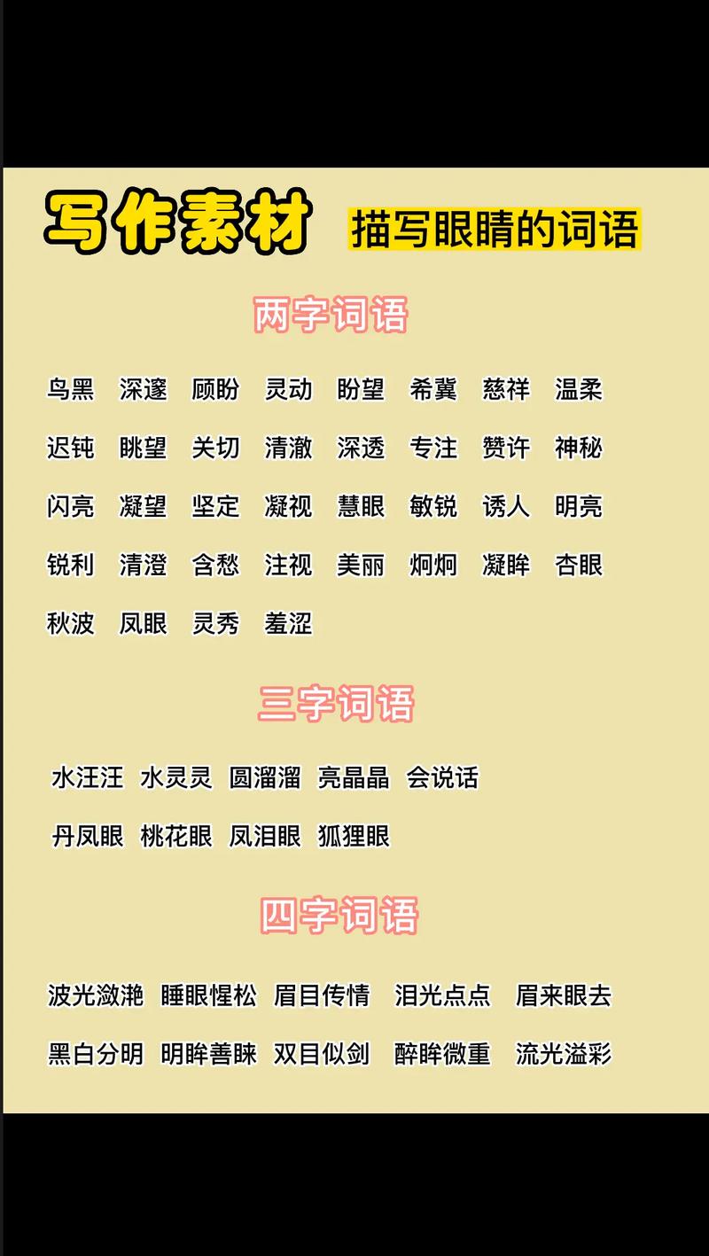 眶能组什么词语?？眶能组什么词语