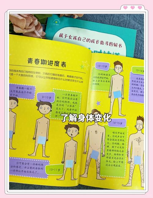 青春期的变化有哪些？青春期的显著变化