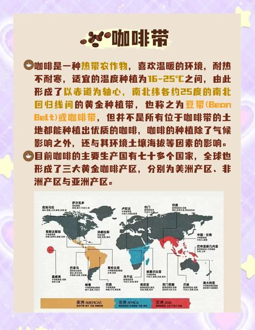 咖啡起源于哪个国家和地区？咖啡源自于哪个国家