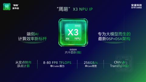 安谋科技ArmChina发布全新“周易” X3NPU：算力高达80FP8TFLOPS(图3)