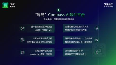 安谋科技ArmChina发布全新“周易” X3NPU：算力高达80FP8TFLOPS(图7)