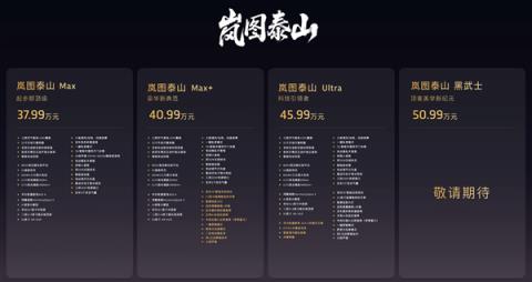 37.99万起 岚图泰山上市：全系65度大电池 华为顶级智驾(图6)