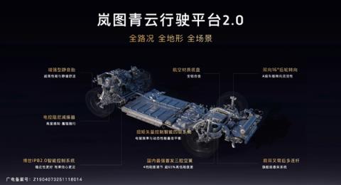 37.99万起 岚图泰山上市：全系65度大电池 华为顶级智驾(图29)