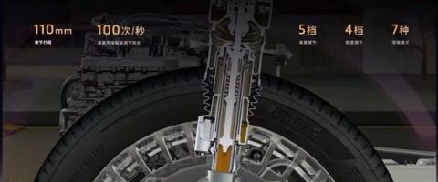 重塑底盘豪华标准！岚图泰山首发国内最强三腔空悬(图2)