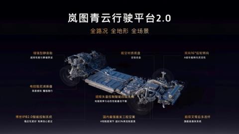 重塑底盘豪华标准！岚图泰山首发国内最强三腔空悬(图3)