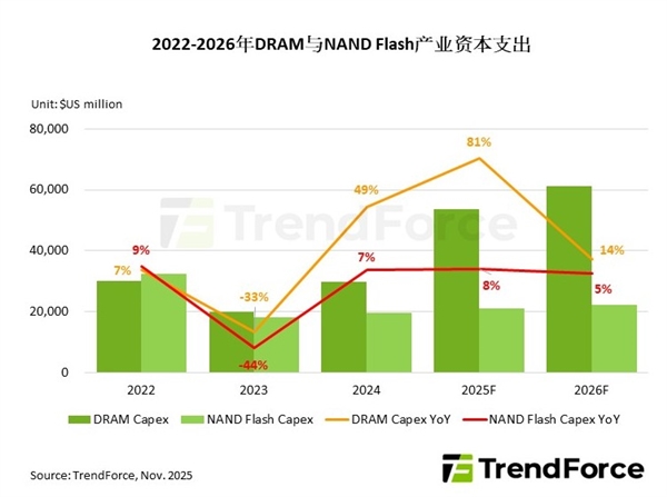 华为Mate X7四配色官图发布：独一无二新设计 最强辨识度