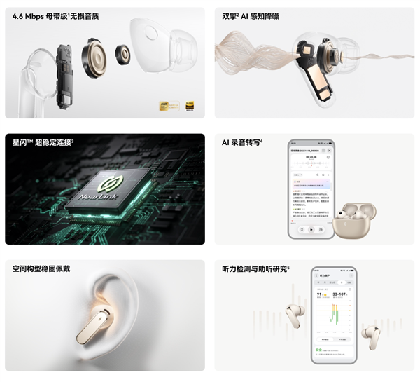 行业首款自带云台的机器人手机!荣耀ROBOTPHONE真机首次亮相(图3)