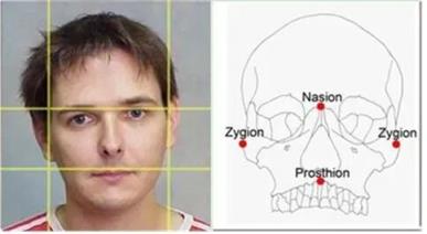 为什么有的人天生“面相有点凶”(图2)