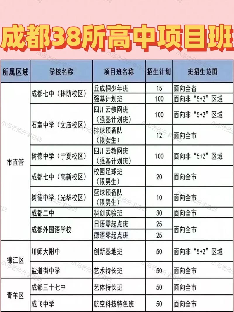 请问现在可以异地中考吗高中？请问现在可以异地中考吗高中有哪些