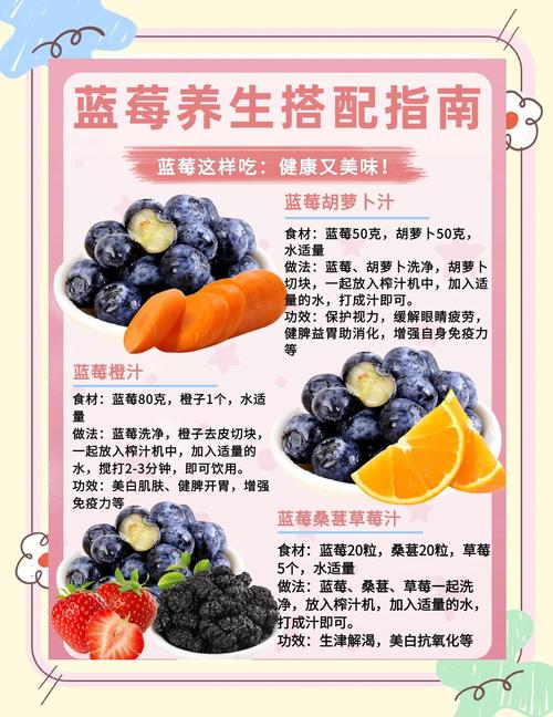 蓝莓和草莓有什么区别和联系？蓝莓和草莓哪个更有营养