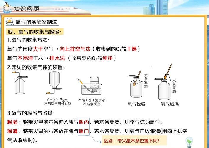 氢气在氯气中燃烧实验?氢气在氯气中燃烧实验原理