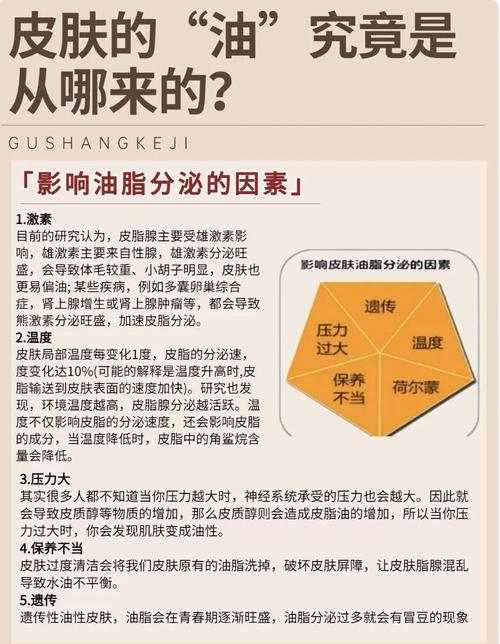 皮肤为什么会出油怎么办？皮肤为什么出油多