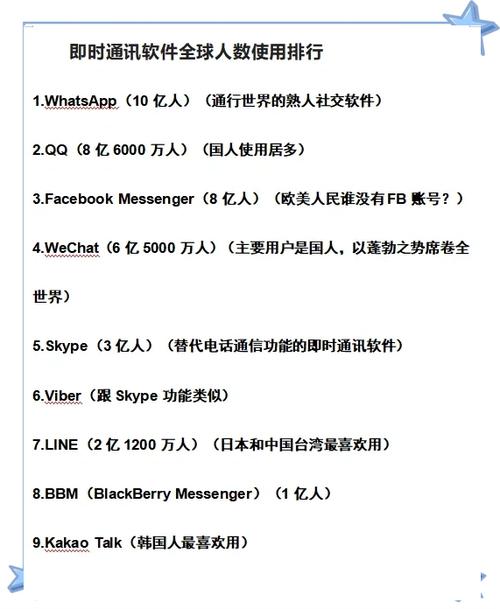 可以跨国际的聊天?跨国聊天用什么
