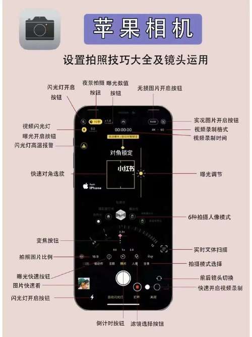 苹果最好用的相机软件排名?苹果好用的相机app推荐