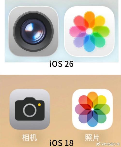 苹果最好用的相机软件排名?苹果好用的相机app推荐