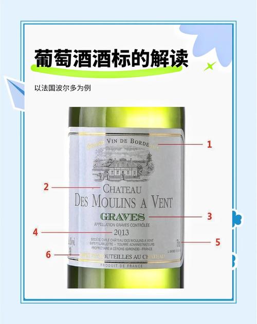 葡萄酒的酒标有哪些,非所有指标都标注的...？葡萄酒标大全