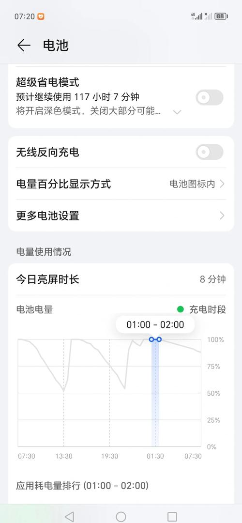 开灯的时候最费电吗?开灯瞬间耗电还是一直开着耗电