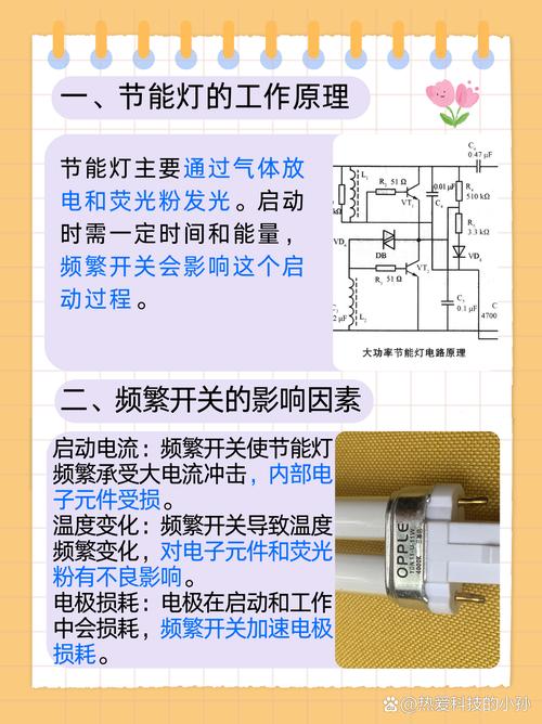 开灯的时候最费电吗?开灯瞬间耗电还是一直开着耗电