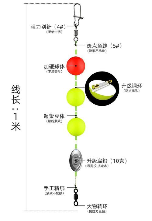 秋天钓鱼用什么线组？秋天钓鱼线主用几号主线