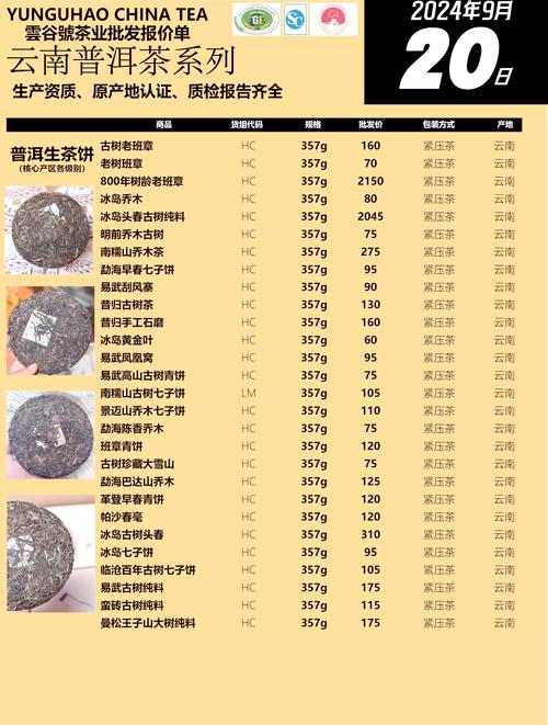 普洱茶便宜的有假的吗？普洱茶便宜的有假的吗知乎