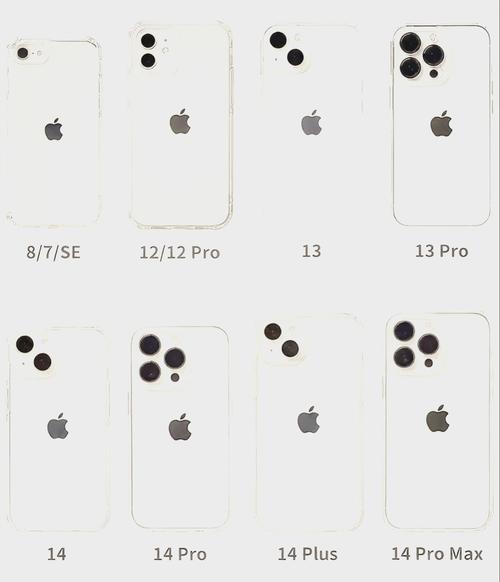 苹果手机的型号从哪里找？苹果手机的型号在哪找