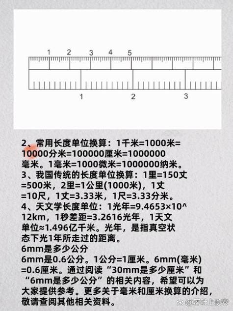 丈尺寸分厘毫丝微忽？毫厘丝忽是什么意思