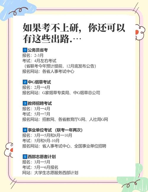 考不上研究生的出路？考不上研究生是不是很失败