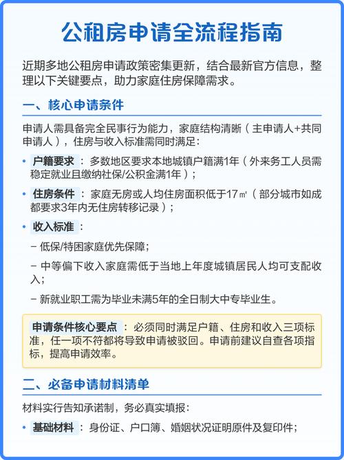 可以把户口落在公租房上吗?可以把户口迁到公租房的地址吗