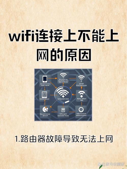 平板电脑自动断网？平板电脑自动断网怎么解决