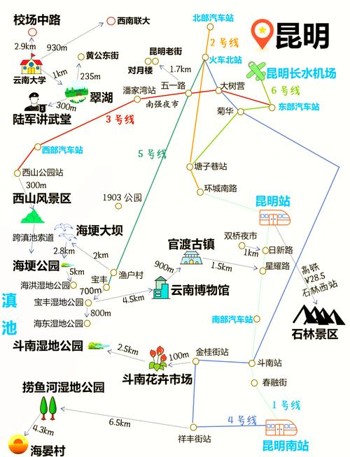 昆明一日游哪里好玩的地方？昆明一日游路线昆明一日游景点推荐