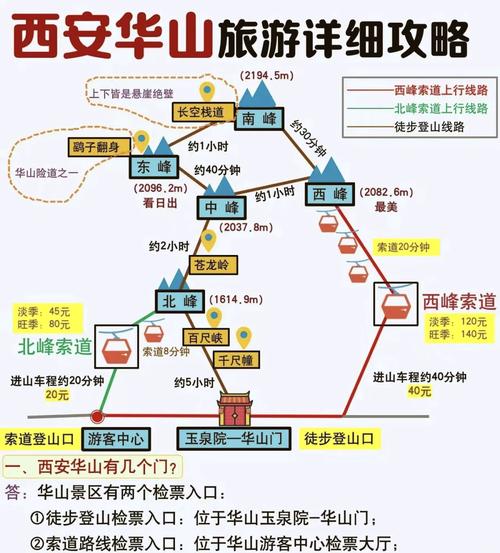 华山二日游最好的方式？华山两日游跟团价格