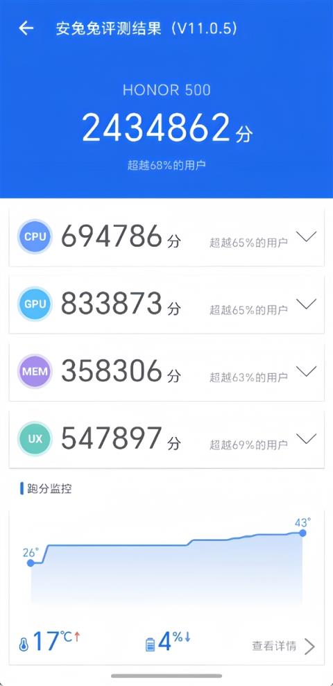 荣耀500/Pro全系标配骁龙8系旗舰芯片:跑分破323万(图3)