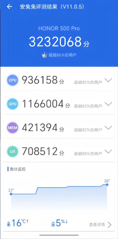 荣耀500/Pro全系标配骁龙8系旗舰芯片:跑分破323万(图4)