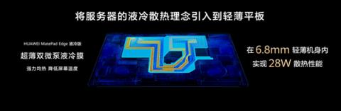 华为MatePadEdge采用创新散热架构 实现业界领先28W性能释放(图2)