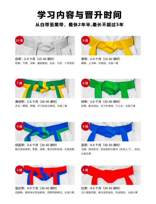 空手道和跆拳道有什么区别?？空手道和跆拳道知乎