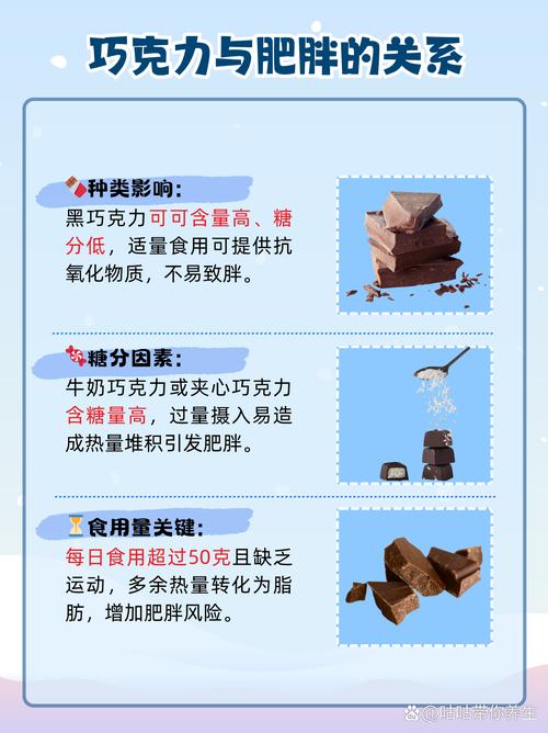 胖的人可以吃巧克力吗？胖子吃巧克力雪糕