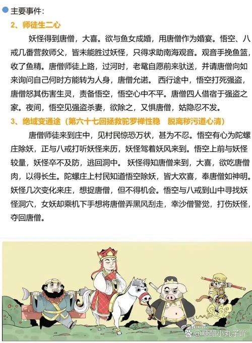 唐僧师徒四人人物性格？唐僧师徒四人人物性格介绍