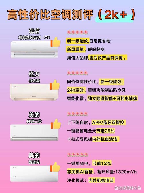 空调和电暖气哪个取暖效果好?空调和电暖气区别