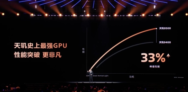 冷静畅玩!vivo X300实测温控亮眼:天玑9500高能效设计成关键