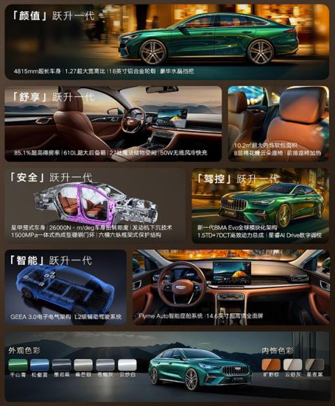 年轻人的第一台“AM吉” 第五代吉利帝豪上市:限时6.59万起(图9)