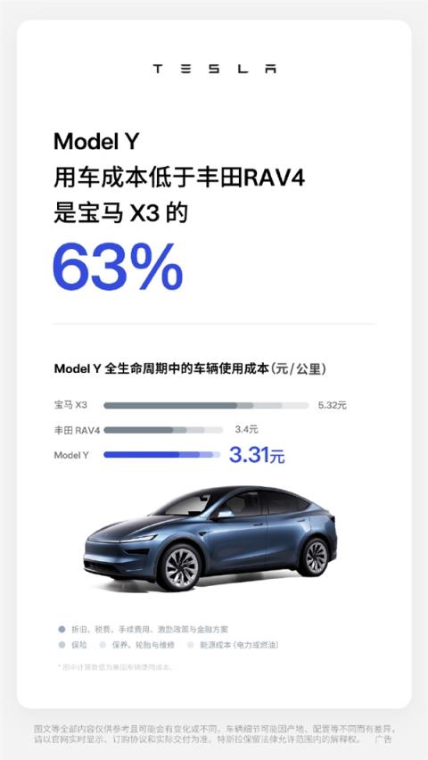 特斯拉:我们起火风险仅为燃油车1/8(图2)