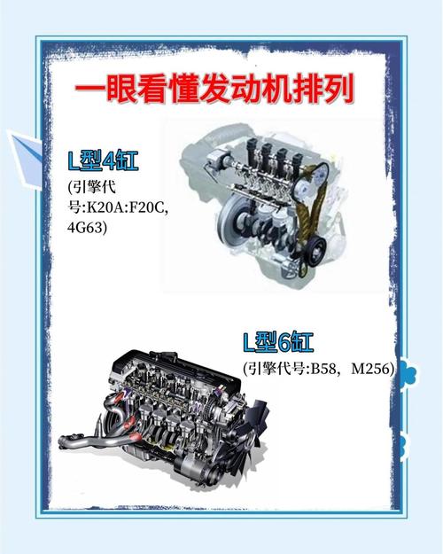 发动机断缸是什么意思？发动机断缸法