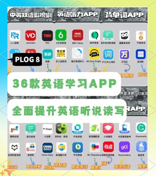 请问小学英语辅导软件哪个好呢？小学英语辅导资料哪个好