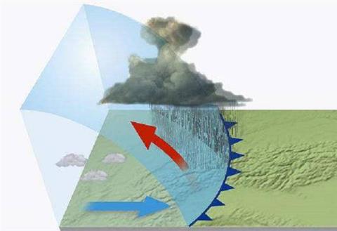 多地天空惊现“阴阳天” 这是什么情况!(图2)