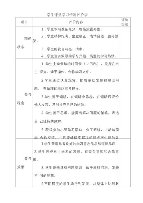 课堂上如何有效评价学生？课堂上怎样评价学生