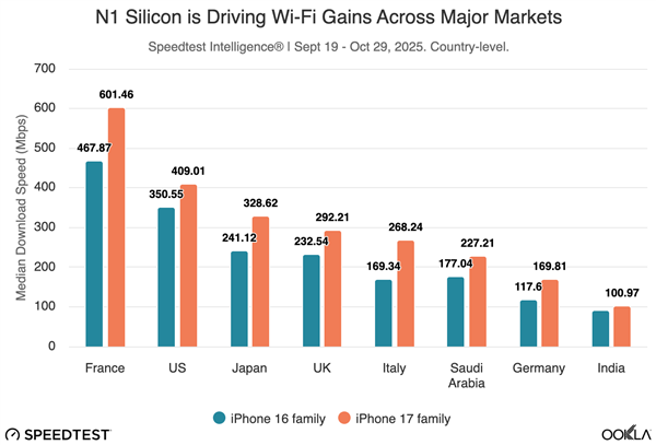 鸿蒙最强折叠屏！华为Mate X7今日开启预订 满血麒麟9030、第二代红枫影像
