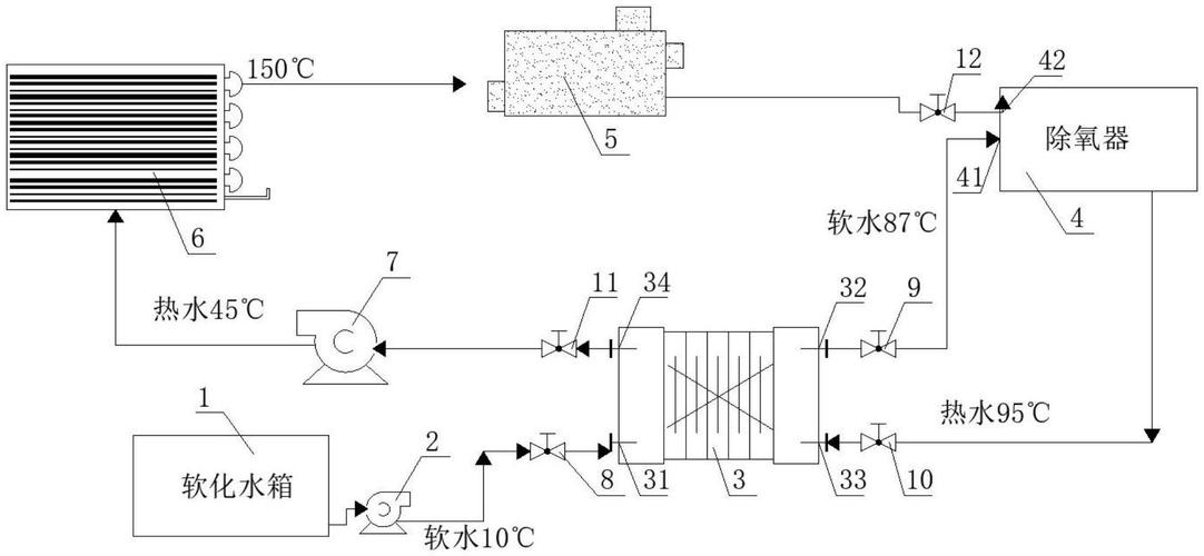 汽包锅炉的结构与运行有哪些特点和作用?汽包锅炉的生产流程有几个系统