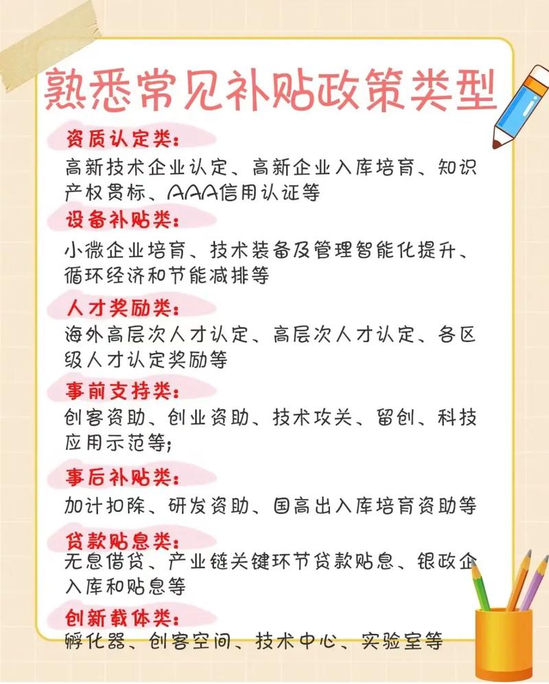 看好一个项目应该如何去考察呢?看项目要了解什么内容